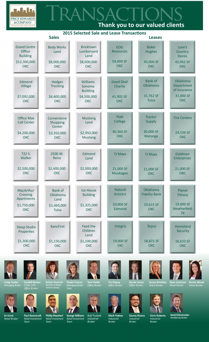 PEC 2015 Notable Transactions