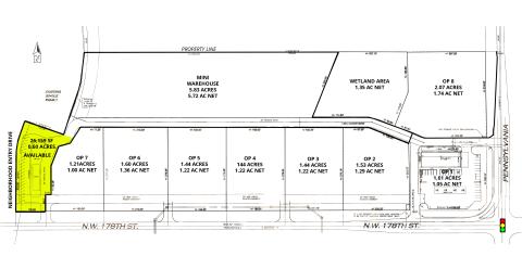site plan for retail pad site for sale North Oklahoma City, OK