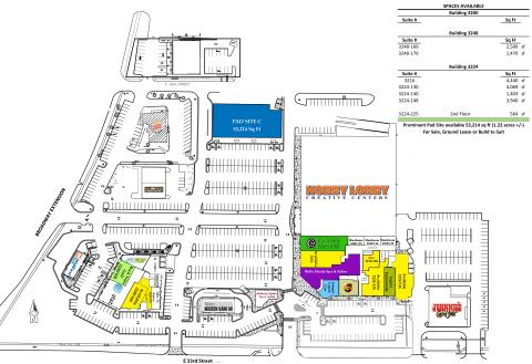Shoppes on Broadway pad site for sale Edmond, OK site plan