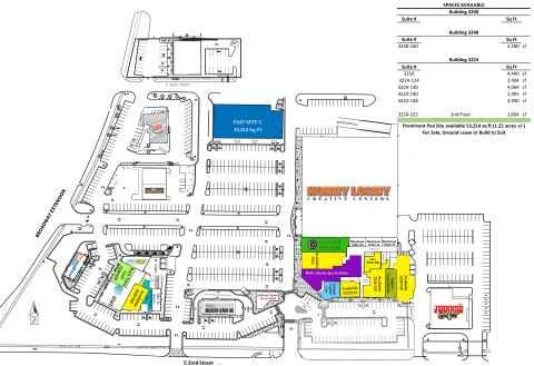 Shoppes on Broadway pad site for sale Edmond, OK site plan