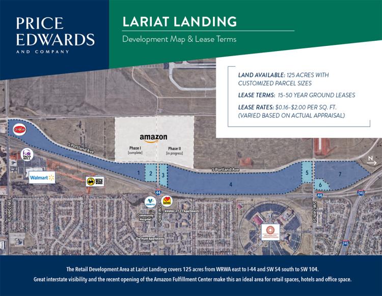 Lariat Landing rendering 2 retail land for lease South Oklahoma City