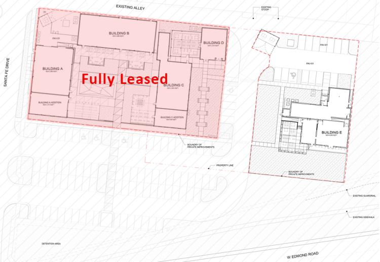 Edmond, Ok mixed use development retail for lease SITE PLAN