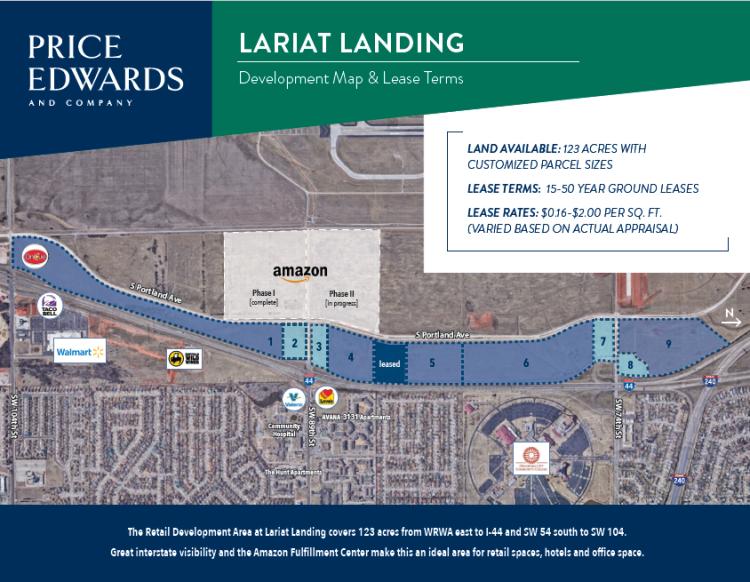Lariat Landing rendering retail land for lease South Oklahoma City