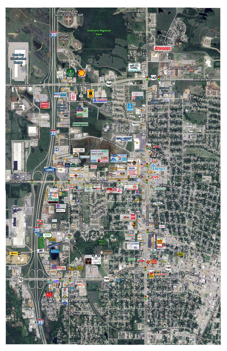 retail land for sale Ardmore, OK retailer aerial