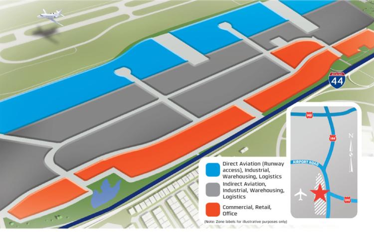 Lariat Landing rendering retail land for sale South Oklahoma City2