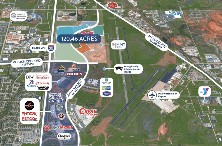 Norman, Oklahoma mixed use land for sale