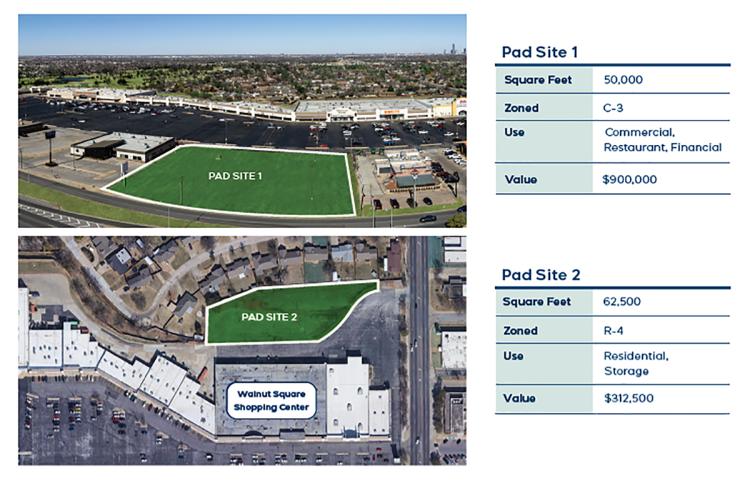 south Oklahoma City, OK retail shopping center & pad sites for sale aerial pad sites